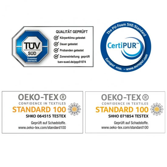 Geniu Matratze A19370 H3 Eazzzy Visco 140X200 Cm 3-Zonen 20Cm Höhe; Orthopädische Budget 7 Geniu Matratze A19370 H3 Eazzzy Visco 140X200 Cm 3-Zonen 20Cm Höhe; Orthopädische Budget – Bild 5