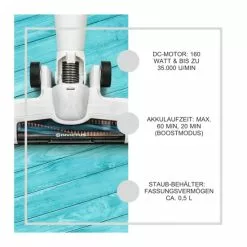 Geniu Invictu Akkustaubsauger Handstaubsauger Kabelloser Ladestation A81131 M5 (14 Teile) 160 W; 3In1 -Genius Verkäufe unnamed file 1030