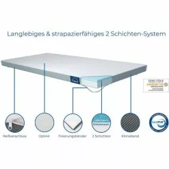 ???? Geniu Matratzentopper ???? A19513 Trend Eazzzy 180X200 Cm Höhe 5Cm 9 ???? Geniu Matratzentopper ???? A19513 Trend Eazzzy 180X200 Cm Höhe 5Cm -Genius Verkäufe unnamed file 1119