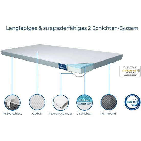 ???? Geniu Matratzentopper ???? A19513 Trend Eazzzy 180X200 Cm Höhe 5Cm 5 ???? Geniu Matratzentopper ???? A19513 Trend Eazzzy 180X200 Cm Höhe 5Cm – Bild 3