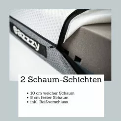 Geniu Eazzzy Boxspringbett; Matratze A19479 Trend 18Cm Höhe 140X200 Cm -Genius Verkäufe unnamed file 1133