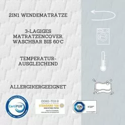Geniu Eazzzy Boxspringbett; Matratze A19479 Trend 18Cm Höhe 140X200 Cm -Genius Verkäufe unnamed file 1134