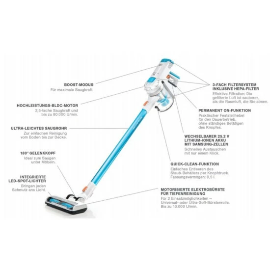 Geniu Invictu A81454 X7 22 Teile Kabello Water 4 Geniu Invictu A81454 X7 22 Teile Kabello Water – Bild 2