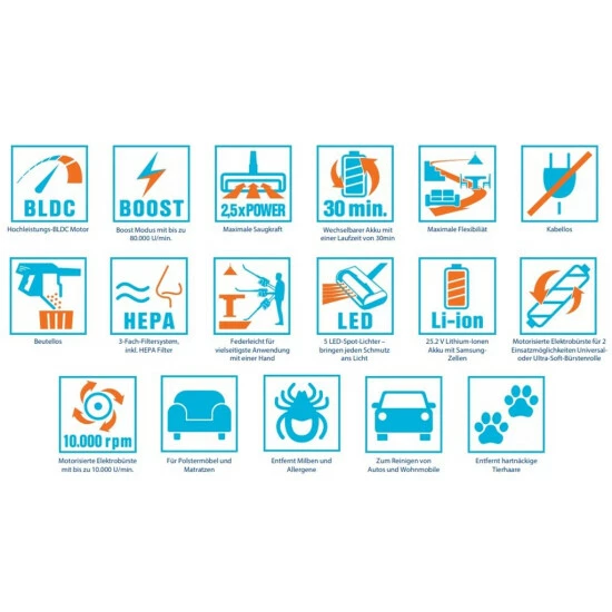 Geniu Invictu A81454 X7 22 Teile Kabello Water 5 Geniu Invictu A81454 X7 22 Teile Kabello Water – Bild 3