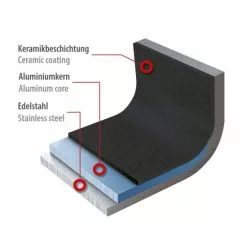 Geniu Bratpfanne ???? Brandneu ???? Plasma Kochtopf A24692 20 Cm Cerafit -Genius Verkäufe unnamed file 1284