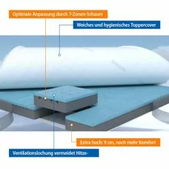 Geniu Topper Matratzentopper H3+Bezug; A19399 Eazzzy ???? 140X200 Cm 9Cm Höhe Orthopädisch Atmungsaktiv, Viscoelastischer Deluxe -Genius Verkäufe unnamed file 157