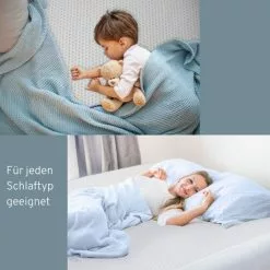 Geniu Matratzenschoner Matratzenauflage A19471 Eazzzy 70X140 Cm Wasserdicht Waschbar; Budget 8 Geniu Matratzenschoner Matratzenauflage A19471 Eazzzy 70X140 Cm Wasserdicht Waschbar; Budget -Genius Verkäufe unnamed file 1776