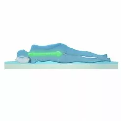 ???? Geniu ???? Matratzen Matratzentopper Eazzzy 200 X 7 Cm) 180 X Orthopädisch Atmungsaktiv, Viskoelastischer Classic -Genius Verkäufe unnamed file 228