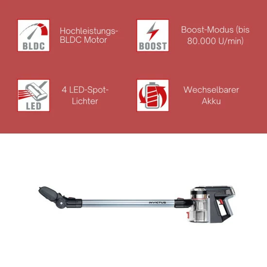 ???? Geniu ???? Set Staubsauger Allergiker Akku Handstaubsauger Invictu X9 A28142 Led 14Tlg Kabello Hepa 6 ???? Geniu ???? Set Staubsauger Allergiker Akku Handstaubsauger Invictu X9 A28142 Led 14Tlg Kabello Hepa – Bild 4