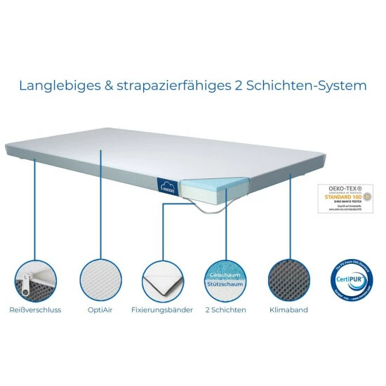 Geniu ???? Matratze Boxspringbett Topper Matratzentopper Eazzzy ???? A19246 Gelschaum; Kaltschaum 160X200 Cm Orthopädischer 4 Geniu ???? Matratze Boxspringbett Topper Matratzentopper Eazzzy ???? A19246 Gelschaum; Kaltschaum 160X200 Cm Orthopädischer – Bild 2