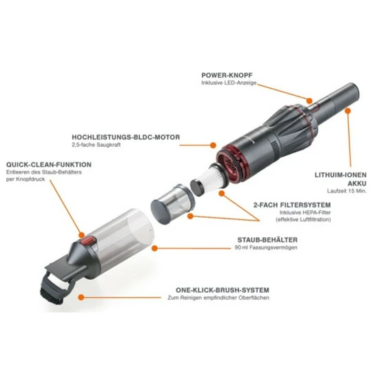 Geniu Akku Invictus One 1.0 Beutello A28179 Kabello 9 Teile 90W 4 Geniu Akku Invictus One 1.0 Beutello A28179 Kabello 9 Teile 90W – Bild 2