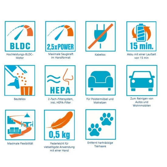 Geniu Akku Invictus One 1.0 Beutello A28179 Kabello 9 Teile 90W 5 Geniu Akku Invictus One 1.0 Beutello A28179 Kabello 9 Teile 90W – Bild 3