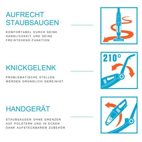 Geniu Staubsauger Klappbar; A28056 Invictu M5 3In1 12 Teile 5 Geniu Staubsauger Klappbar; A28056 Invictu M5 3In1 12 Teile – Bild 3
