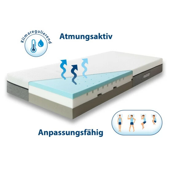 ???? ???? Geniu Matratze Angebote Eazzzy Visco 20Cm Höhe Cm 90X200X20 Orthopädische 3-Zonen 6 ???? ???? Geniu Matratze Angebote Eazzzy Visco 20Cm Höhe Cm 90X200X20 Orthopädische 3-Zonen – Bild 4