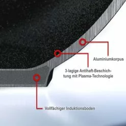 ???? Genius Cerafit Set Pfanne Plasma 2-Tlg. Ø 28 Cm 15 ???? Genius Cerafit Set Pfanne Plasma 2-Tlg. Ø 28 Cm -Genius Verkäufe unnamed file 781