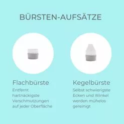 | ???? ???? Geniu Scrub Universal-Bürste 5 Teile 3000 300 Upm Bad Küche, Reinigungs-Borst Turbo Haushalt Elektronisch 9 | ???? ???? Geniu Scrub Universal-Bürste 5 Teile 3000 300 Upm Bad Küche, Reinigungs-Borst Turbo Haushalt Elektronisch -Genius Verkäufe unnamed file 982
